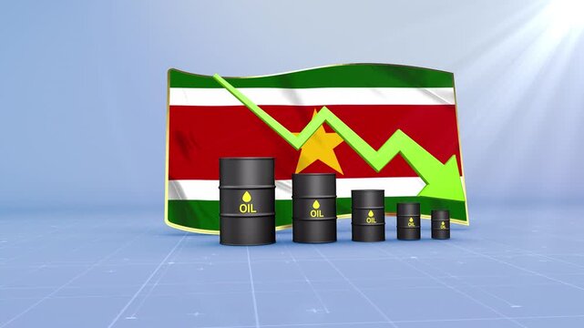 Suriname Oil Price Falling with Oil Barrels Downward Green Arrow and 3D Financial Data Visualization Graphs for Economy and Business Concept