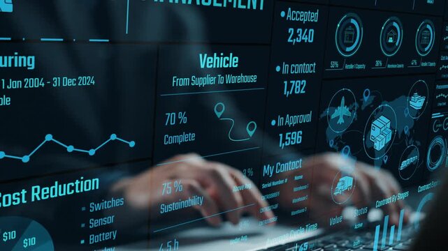 Explore a comprehensive visualization of supply chain management showcasing logistics data, analytics, and operational insights designed for efficient business strategies. Cipher