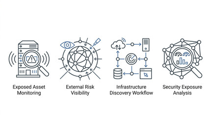 Cybersecurity threat detection and analysis icons set. © King