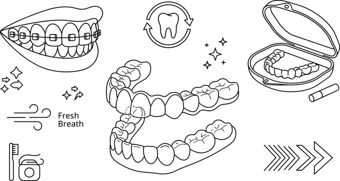 Dental Orthodontics Care Line Icons Set with Teeth Braces Clear Aligners Retainer Vector