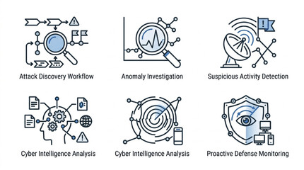Cybersecurity icons representing threat detection and analysis concepts. © Sanjaya