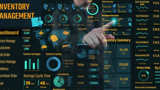 Explore a comprehensive inventory management dashboard showcasing key metrics and insights to enhance business operations and decision-making efficiency. Cipher