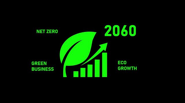 Sustainable future 2060: net zero green business eco growth infographic animation net zero 2060 green business growth