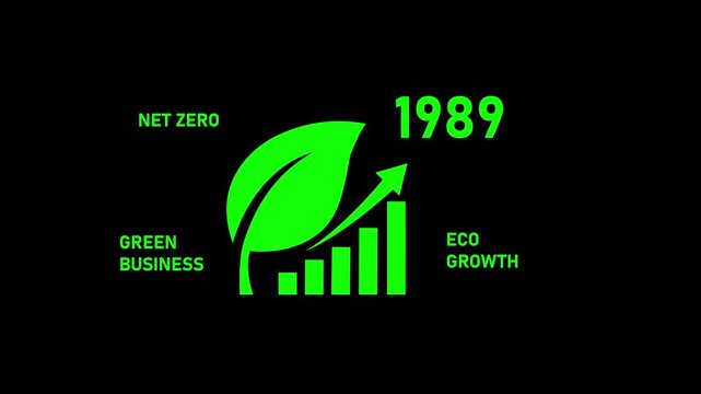 Net zero 1989 green business eco growth animated infographic green business 1989 eco growth 1989 sustainability infographic