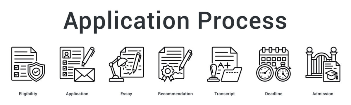 Application process banner web icon guides eligibility and essay writing through recommendation to admission deadline.