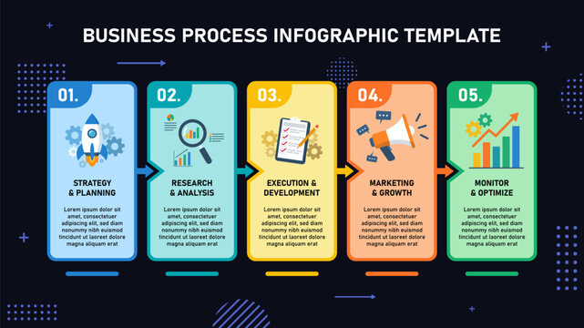 Dark mode business process infographic template with 5 steps chevron timeline layout. Vector illustration