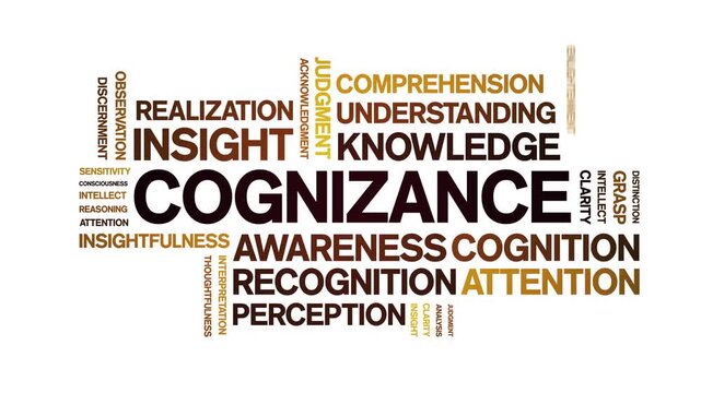 Cognizance animated word cloud-text design animation tag kinetic typography seamless loop.