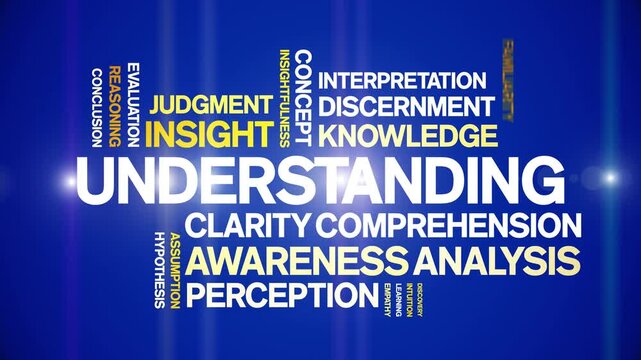 Understanding animated word cloud-text design animation tag kinetic typography seamless loop.