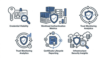 Cybersecurity and Data Protection Icons Set for Digital Security Concepts. © Rizky