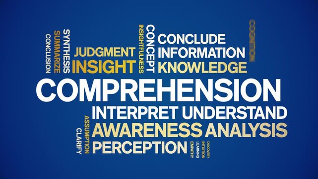 Comprehension animated word cloud-text design animation tag kinetic typography seamless loop.