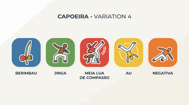 Capoeira Martial Art Moves and Instrument Icons