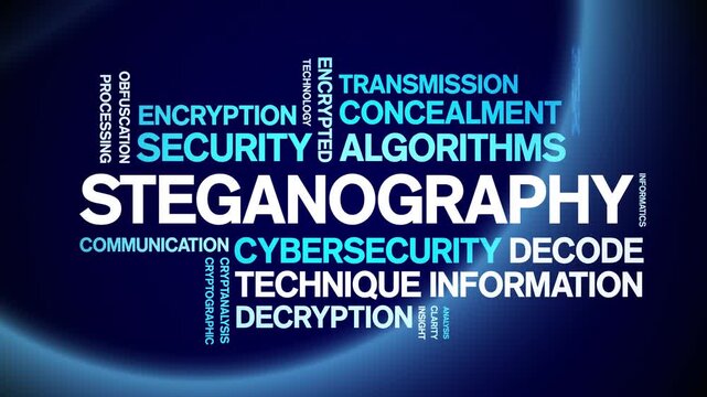 Steganography animated word cloud-text design animation tag kinetic typography seamless loop.