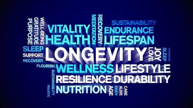 Longevity animated word cloud-text design animation tag kinetic typography seamless loop.