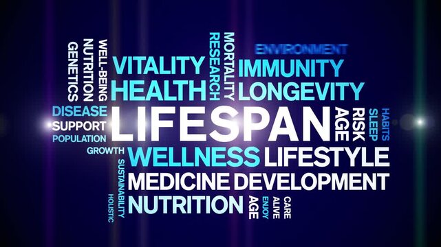 Lifespan animated word cloud-text design animation tag kinetic typography seamless loop.