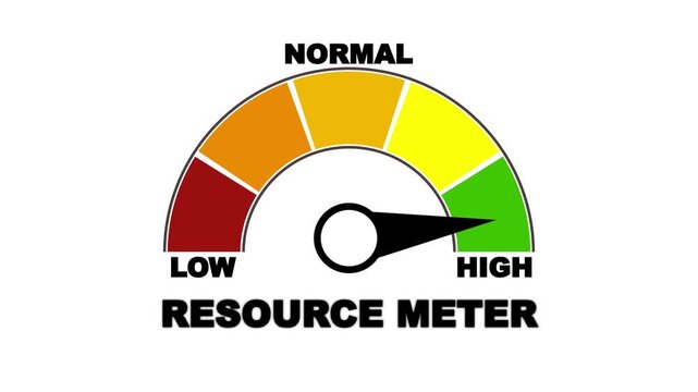 Resource Capacity Dashboard Gauge with Performance Measurement Meter Icon.