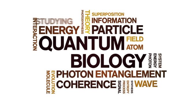 Quantum Biology animated word cloud-text design animation tag kinetic typography seamless loop.
