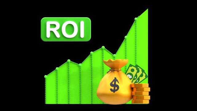 Return On Investment