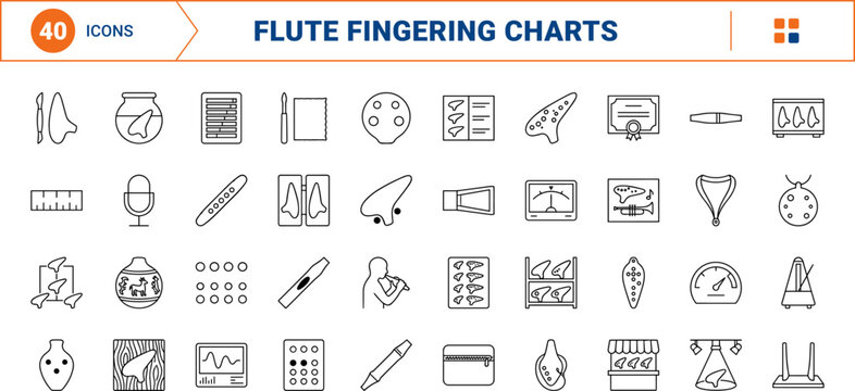Ocarina instrument music tablature line icon set. Vector pictograms of finger, holes, vessel, and flute elements, thin linear illustration.