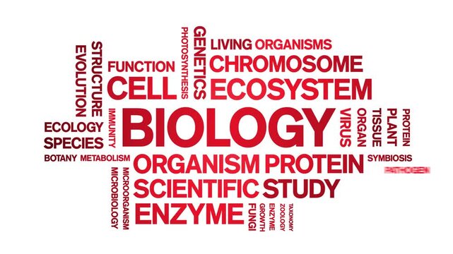 Biology animated word cloud-text design animation tag kinetic typography seamless loop.
