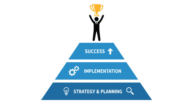 Business success pyramid infographic with strategy planning implementation and trophy stages