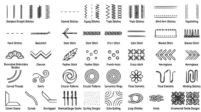 :
Embroidery and Sewing Stitch Line Pattern Vector Icon Set
