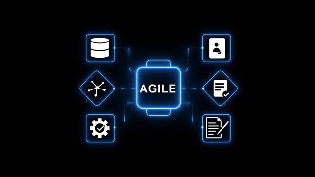 Business, Technology, Internet and network concept. Agile Software Development. 4k motion video.