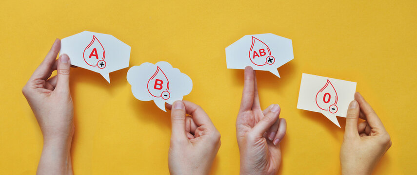 ABO Blood Groups Concept with A B AB O Types