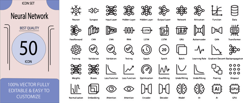 Neural network icon set machine learning deep learning and ai visual elements