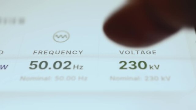 Grid Frequency, Voltage and Total Load Metrics on Power Control Dashboard