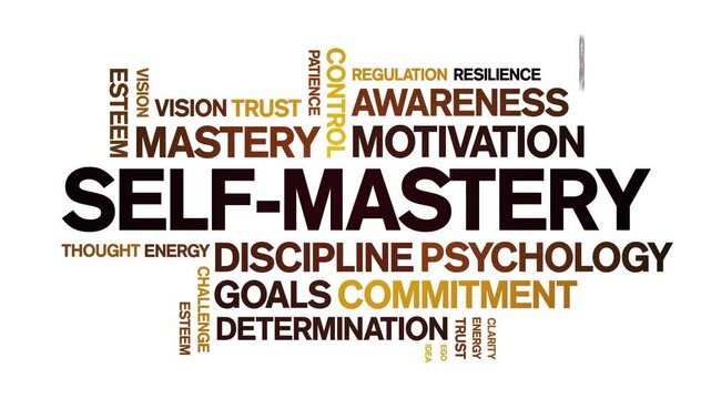 Self-Mastery animated word cloud-text design animation tag kinetic typography seamless loop.