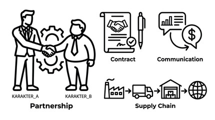 Naklejka premium Business partnership and supply chain process flowchart