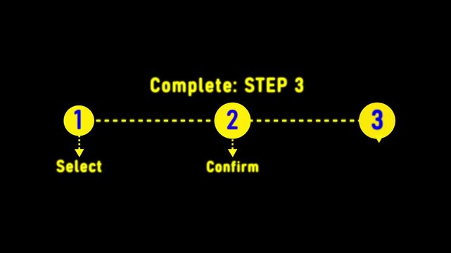 Glowing Step 3 Process Diagram with yellow Number Circles, Select Confirm Win Guide for E-Commerce Checkout, Gaming Goals and Business Milestones 4k Motion Graphics..