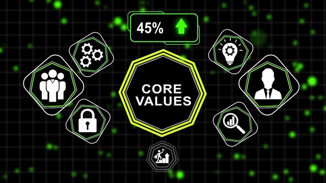 Core values business strategy infographic animation with digital progress percentage and corporate for presentations