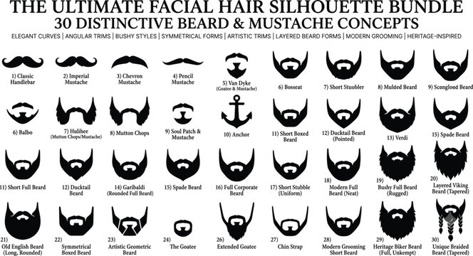 Ultimate facial hair silhouette bundle featuring thirty distinctive beard and mustache concepts vector set