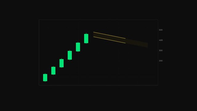 Bullish Flag Chart Pattern Animation on Financial Trading Screen