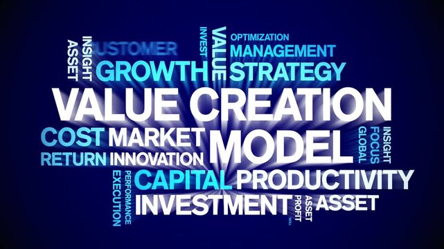 Value Creation Model animated word cloud-text design animation tag kinetic typography seamless loop.