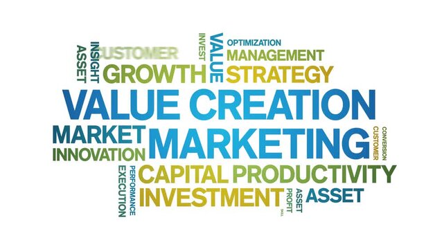 Value Creation Marketing animated word cloud-text design animation tag kinetic typography seamless loop.