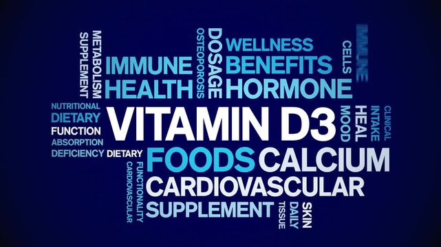 Vitamin D3 animated word cloud-text design animation tag kinetic typography seamless loop.