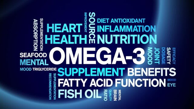 Omega-3 animated word cloud-text design animation tag kinetic typography seamless loop.