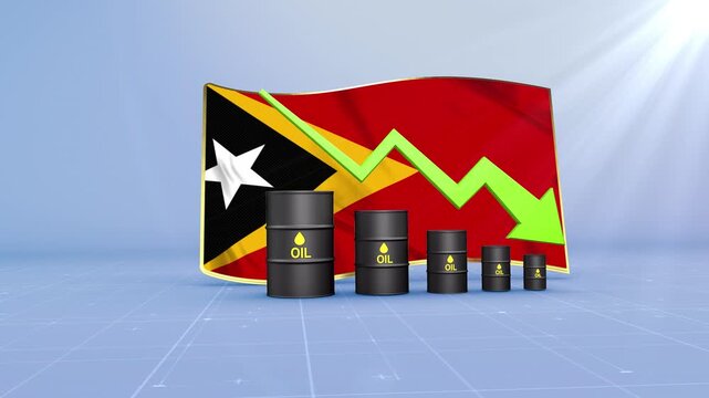 East Timor Oil Price Falling with Oil Barrels Downward Green Arrow and 3D Financial Data Visualization Graphs for Economy and Business Concept