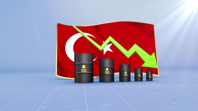 Turkey Oil Price Falling with Oil Barrels Downward Green Arrow and 3D Financial Data Visualization Graphs for Economy and Business Concept