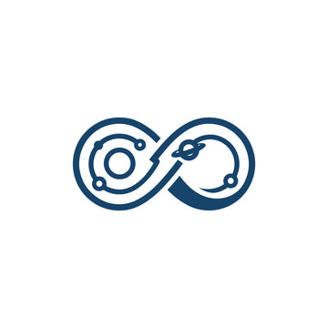 A blue infinity symbol featuring orbiting planets in deep space