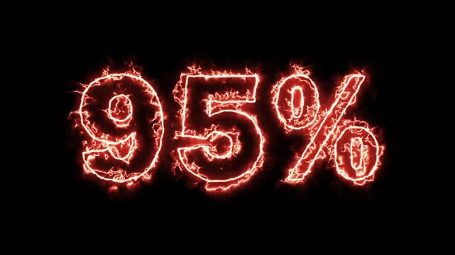 A 4K video featuring a "95%" animation&mdash;complete with fire and lightning bolt effects&mdash;designed for a discount offer against a black background.