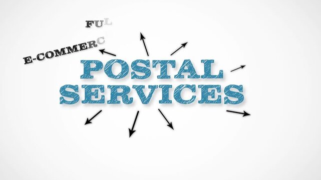 POSTAL SERVICES Illustration Explaining Modern Delivery Challenges and Logistics Solutions