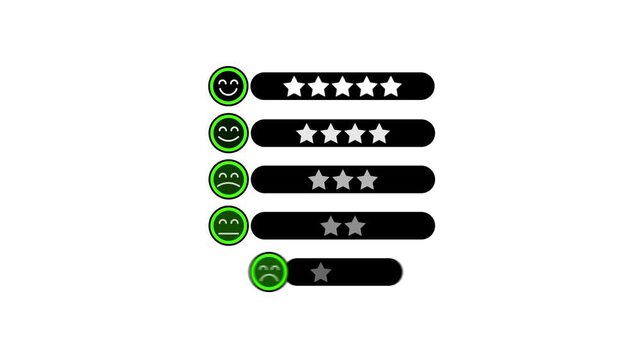 Animated rating system with smiley faces and star ratings.