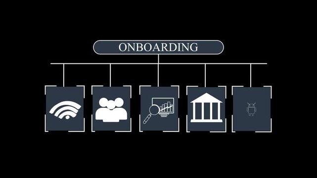 On boarding process flowchart elements guide users through wireless setup steps. Corporate training presentation packages look clean using this process tracker dashboard. Process menus advance.
