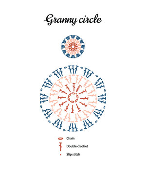 Granny circle crochet pattern chart with symbol diagram, round crochet vector illustration.