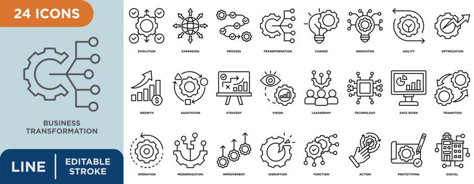 Business transformation  line icon set with editable stroke for evolution, expansion, process, transformation, change, innovation