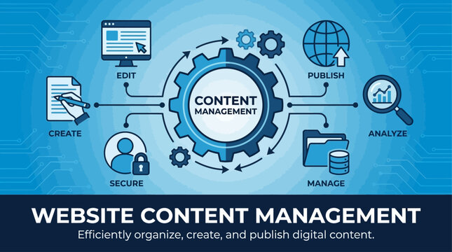 Vector Illustration of a Modern Content Management System Concept for Website Optimization Digital Marketing Strategy and Online Publishing Platform Web Banner Design for Software Development