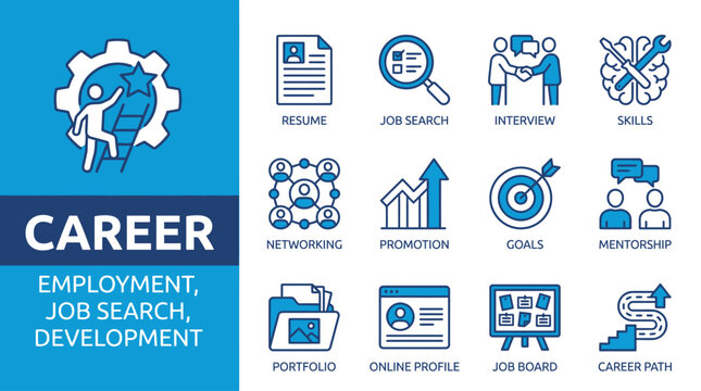 Conceptual Flat Line Banner for Professional Career Development, Employment Opportunities, and Human Resources Recruitment Strategy for Modern Web Page Interface Design